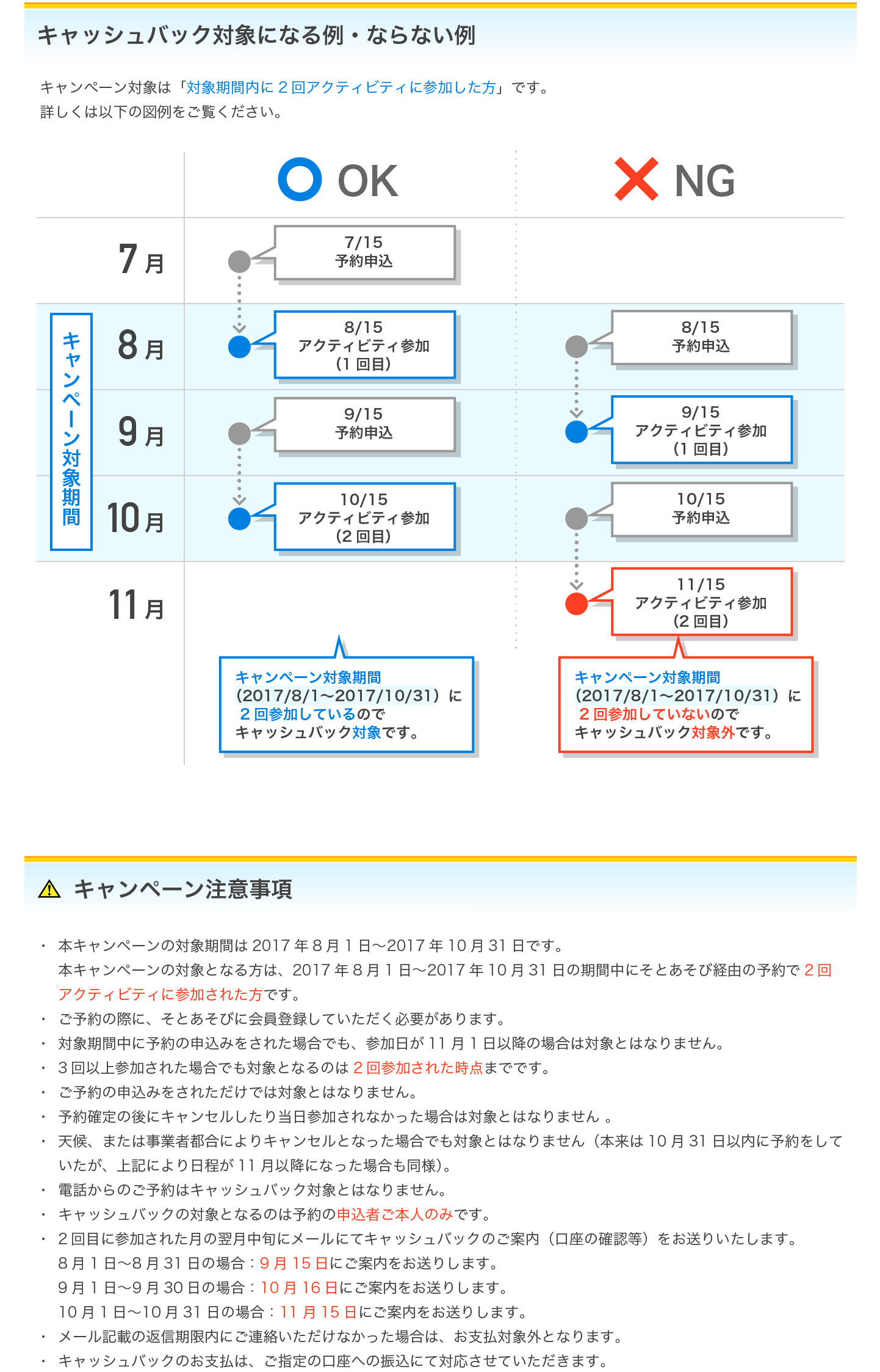 Pc 02