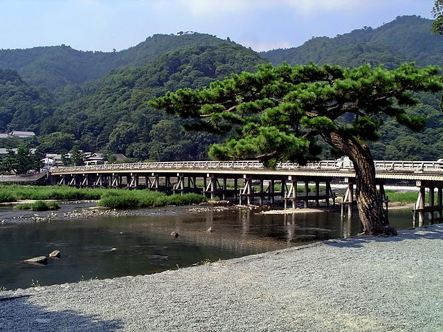 photo by Wikipedia